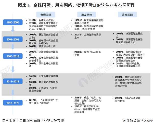 关于中国女篮深度分析：战术布局与未来走向的信息