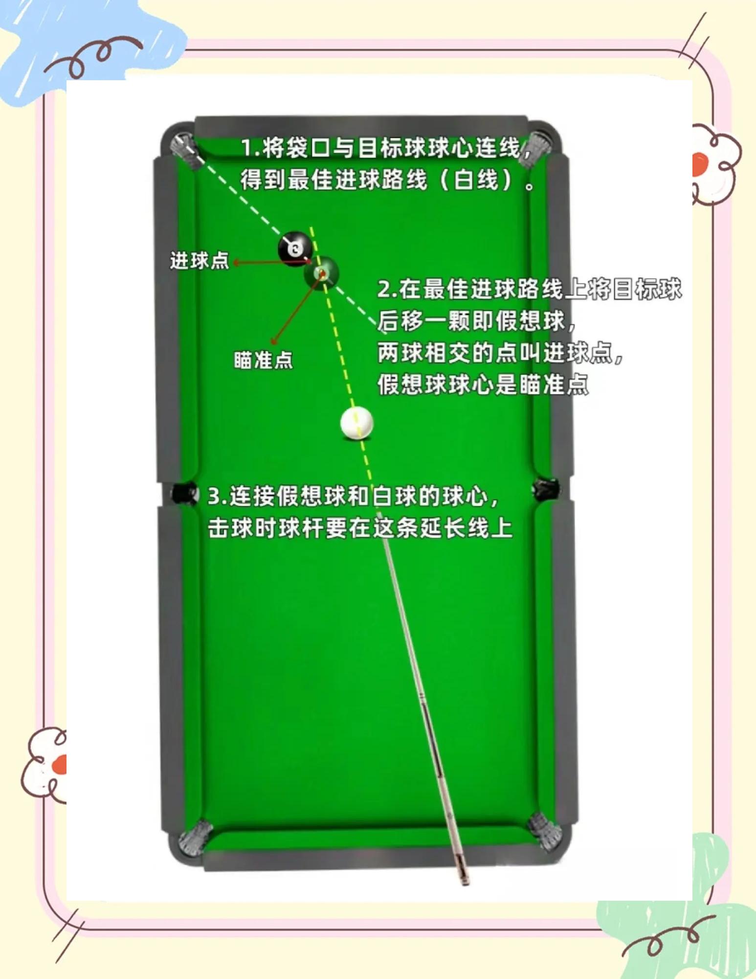【击球技巧革命】面对高速投球，打者应如何调整击球位置？的简单介绍
