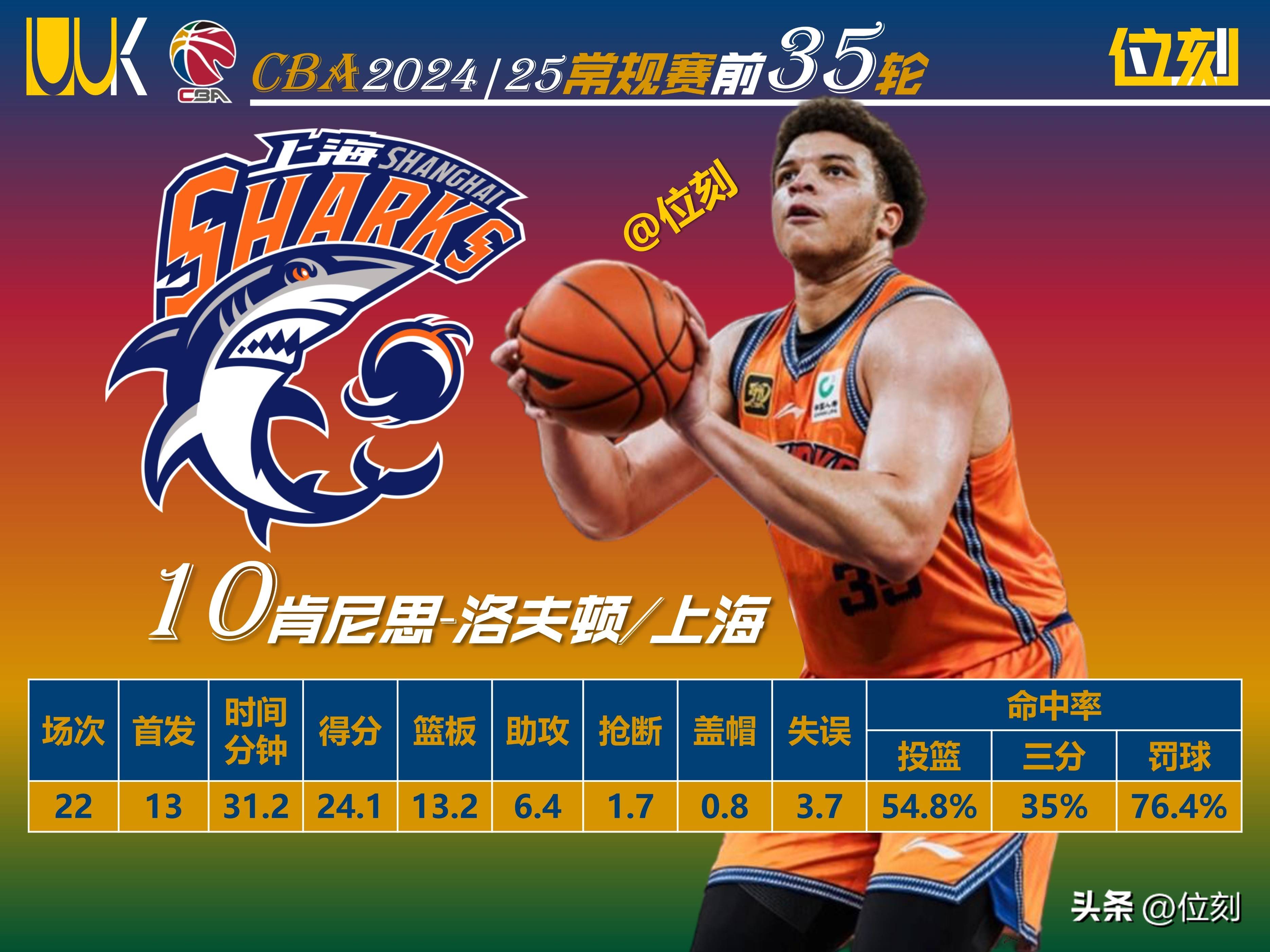 乐鱼登陆网站-本土篮球明星即将在国际比赛中大放异彩