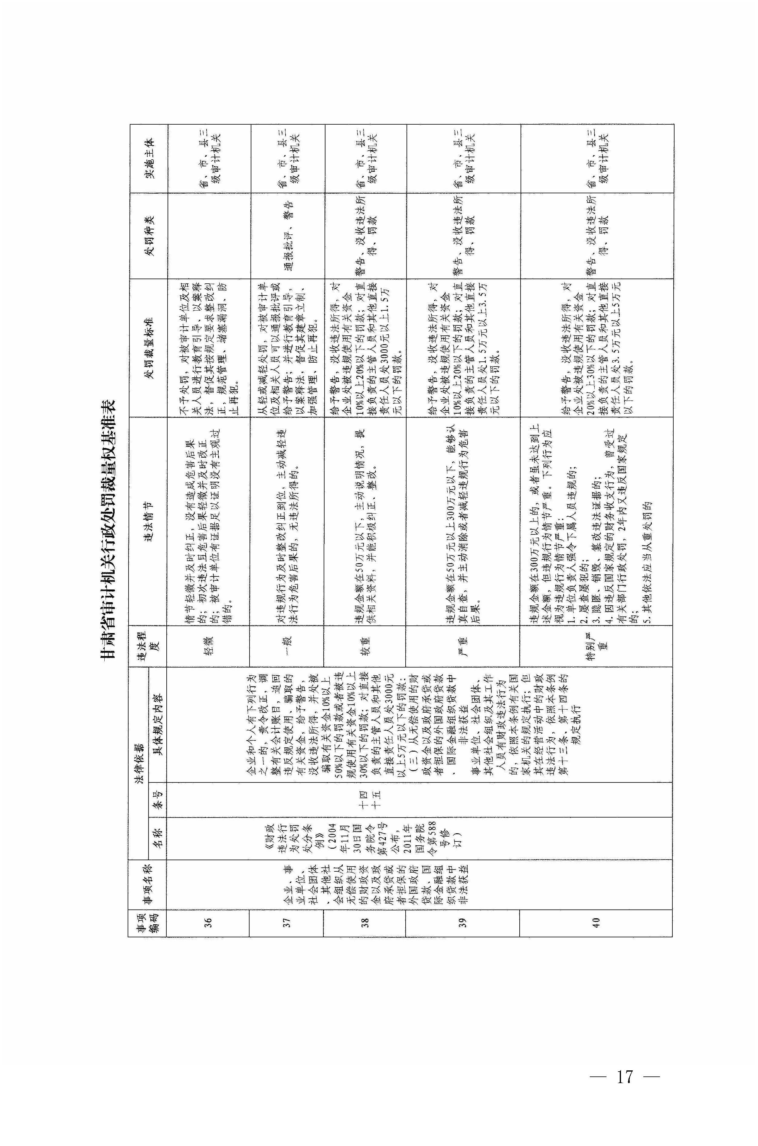 乐鱼体育官网网页版-包含【规则变化】最新裁判标准，罚分制度将迎来哪些调整？的词条