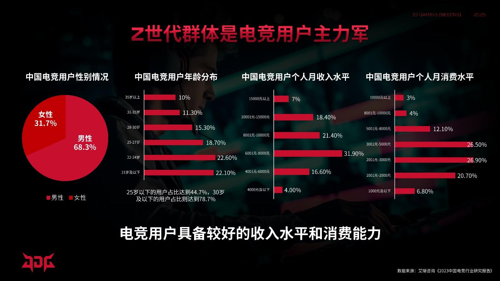 乐鱼体育平台登录-包含2025年度最具潜力战队排行榜公布的词条