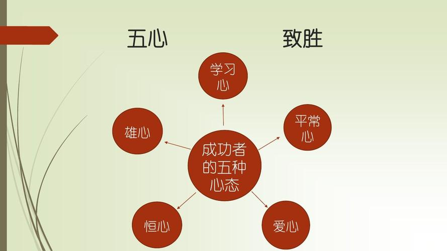 乐鱼APP下载-胜负心态指导：如何保持巅峰状态？的简单介绍
